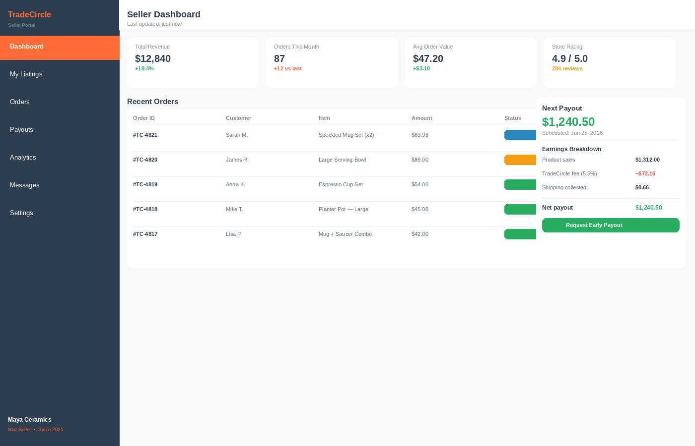 Seller Dashboard