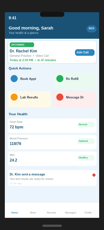 Patient Home Dashboard