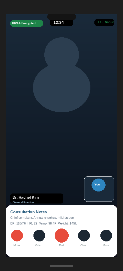 Video Consultation