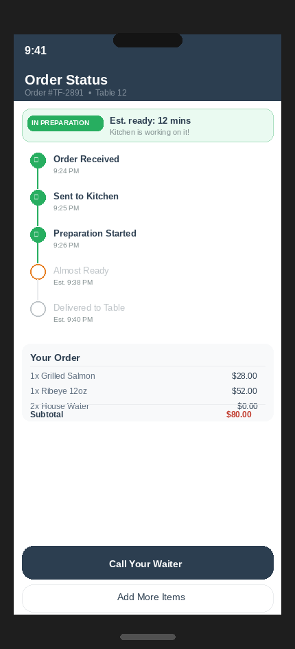 Live Order Tracking